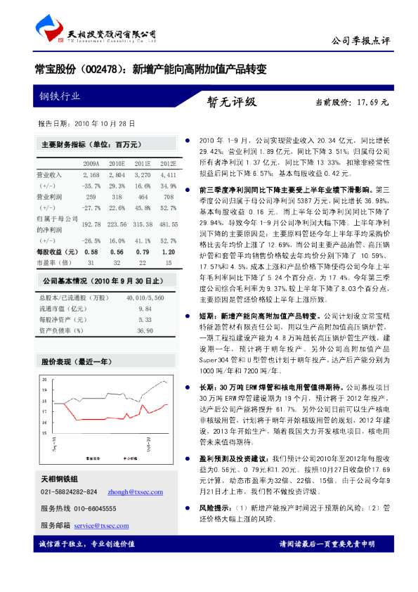 新增产能向高附加值产品转变