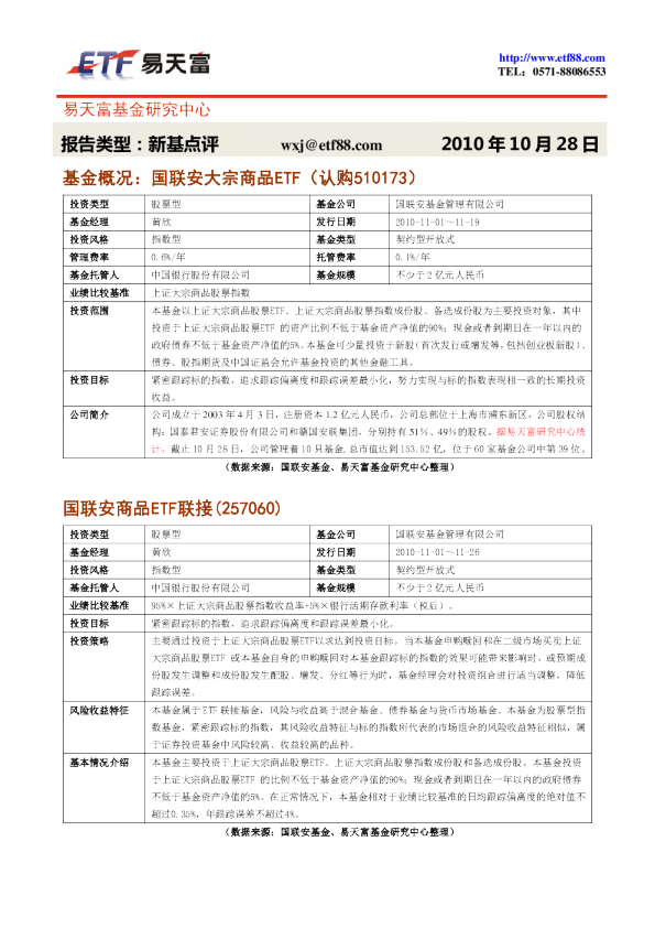 基金概况:国联安大宗商品ETF
