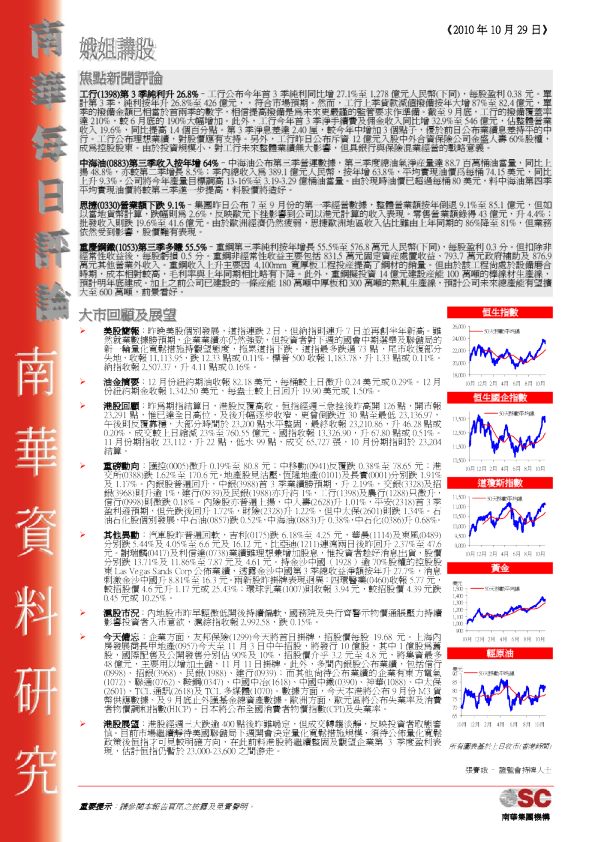 南华证券每日评论