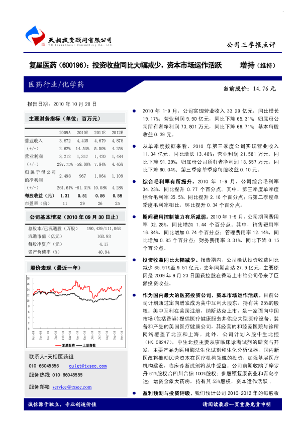 投资收益同比大幅减少，资本市场运作活跃