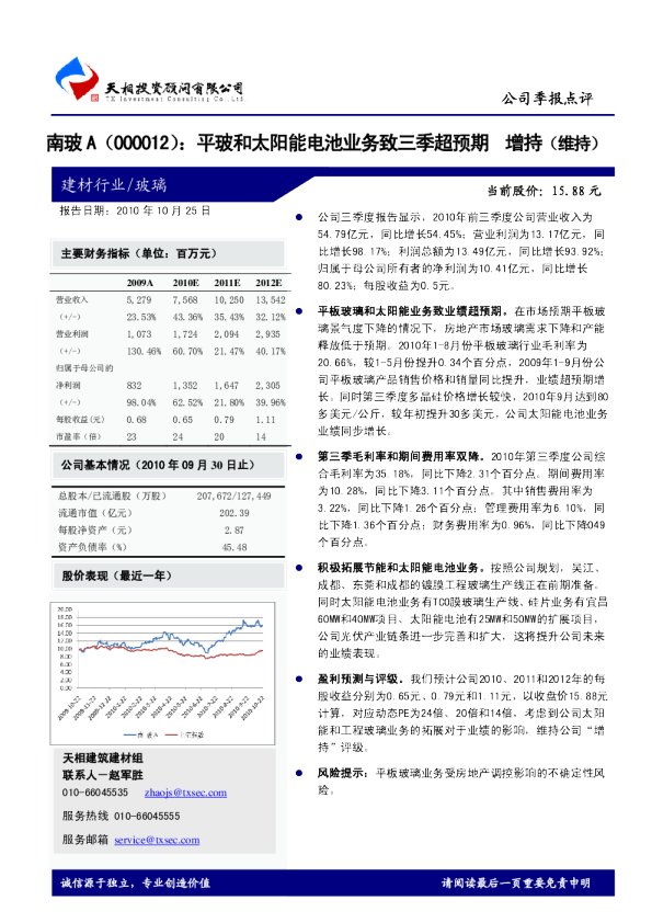 平玻和太阳能电池业务致三季超预期