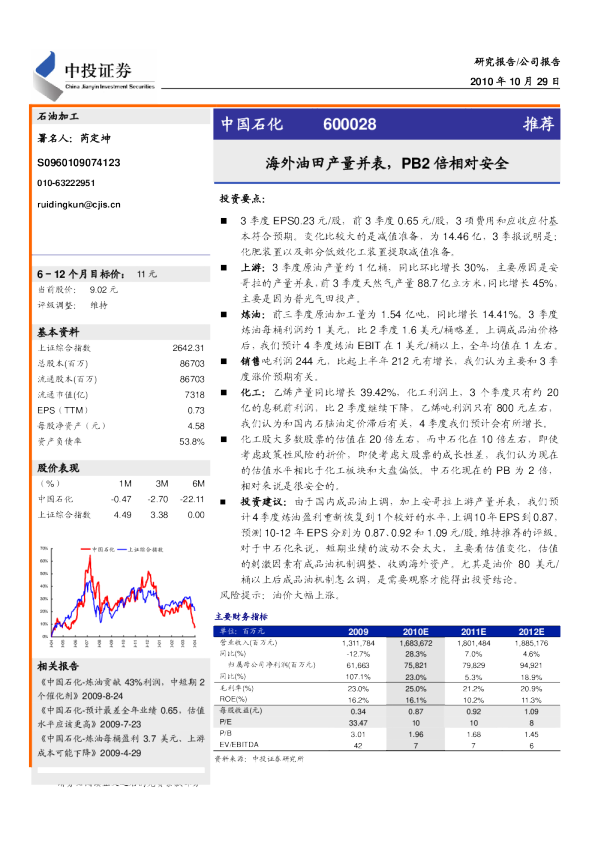 海外油田产量并表,PB2倍相对安全