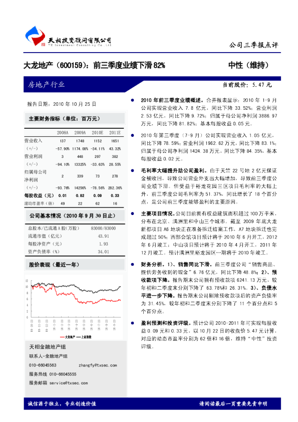 前三季度业绩下滑82％