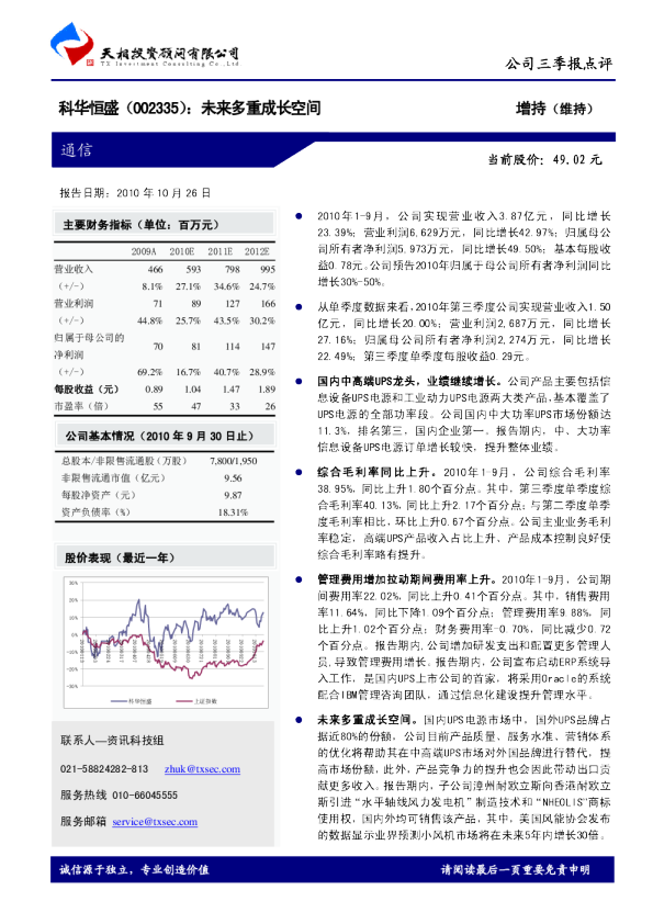 未来多重成长空间