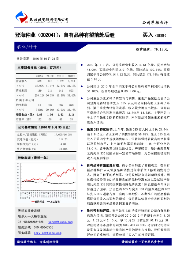 自有品种有望前赴后继