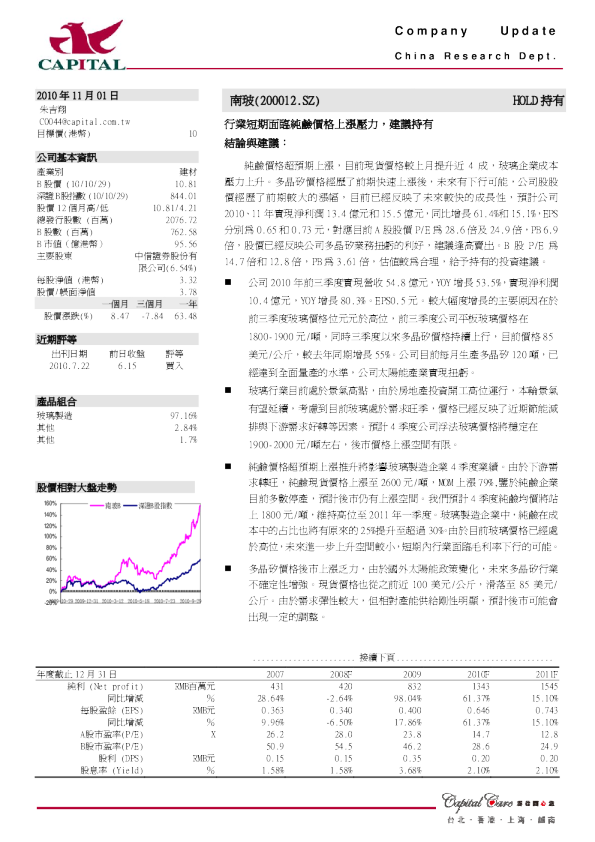 南玻A：行业短期面临纯硷价格上涨压力,建议持有