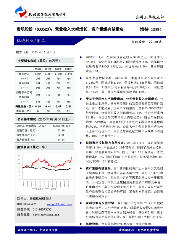 营业收入大幅增长，资产重组有望重启