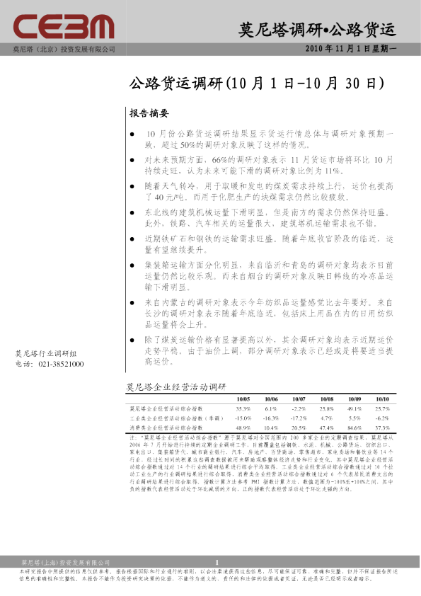 莫尼塔公路货运调研