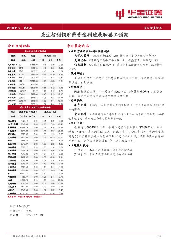 华宝证券华宝晨会