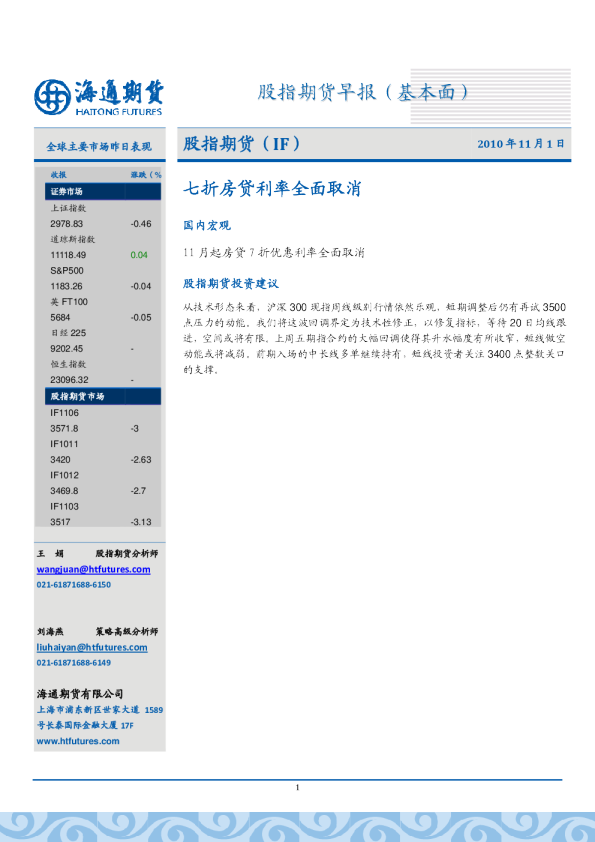股指期货：七折房贷利率全面取消