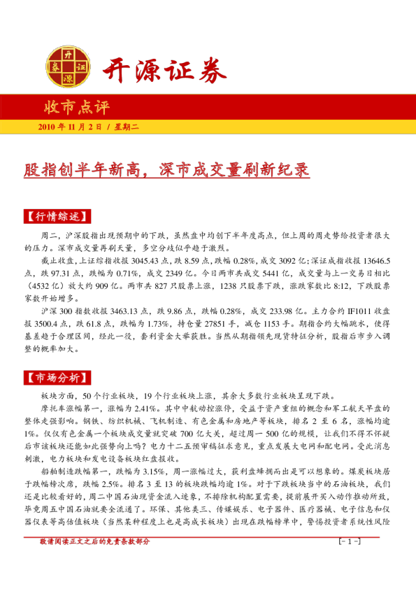 收市点评：股指创半年新高,深市成交量刷新纪录