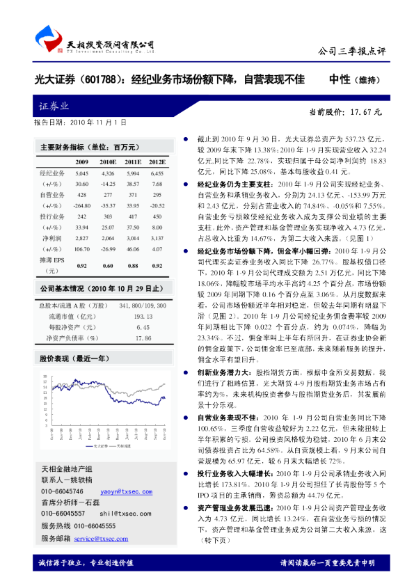 经纪业务市场份额下降，自营表现不佳