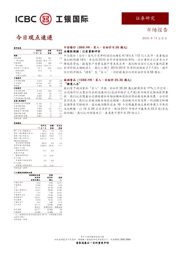 工银国际今日观点速递