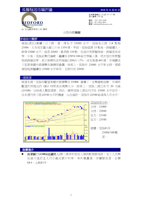 泓福证券每周市场评论