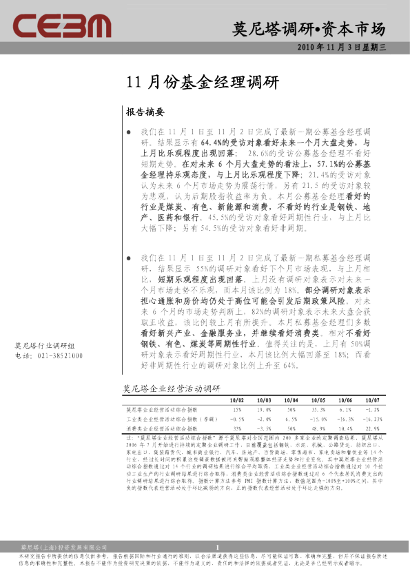 11月份基金经理调研