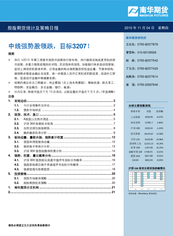 股指期货统计及策略日报：中线强势股领跌,目标3207
