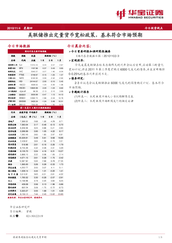 今日投资视点：美联储推出定量货币宽松政策,基本符合市场预期