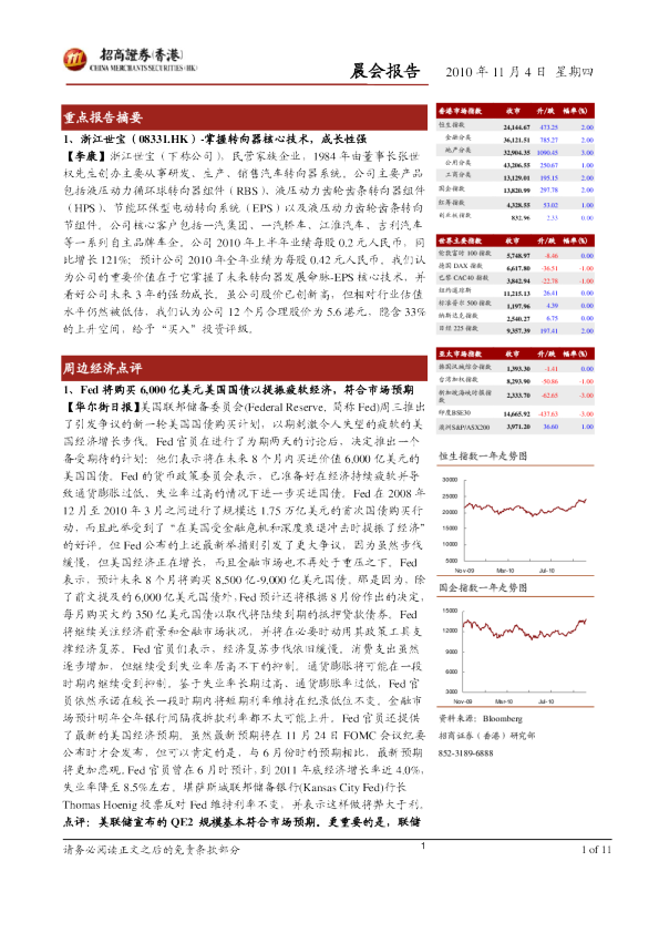 招商证券(香港)晨会报告