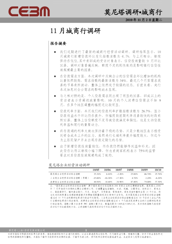 11月城商行调研
