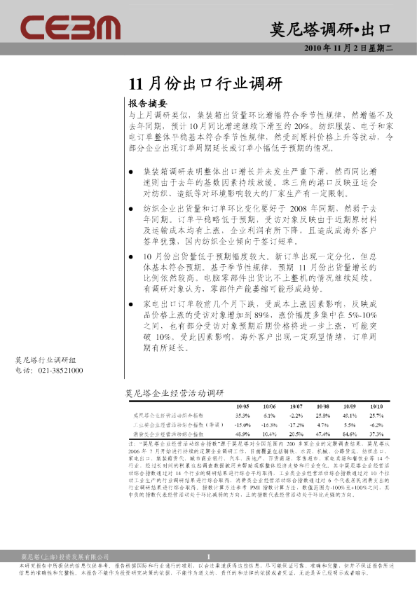 11月份出口行业调研