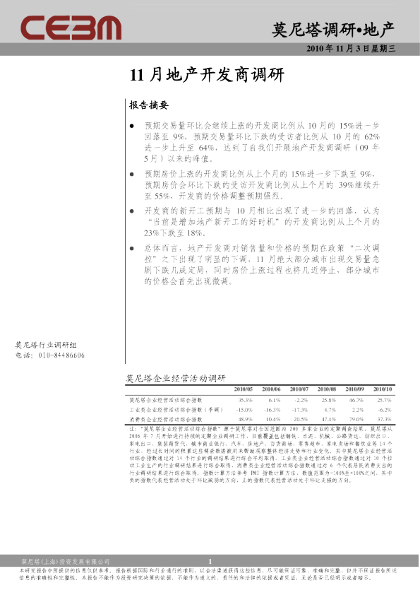 11月地产开发商调研