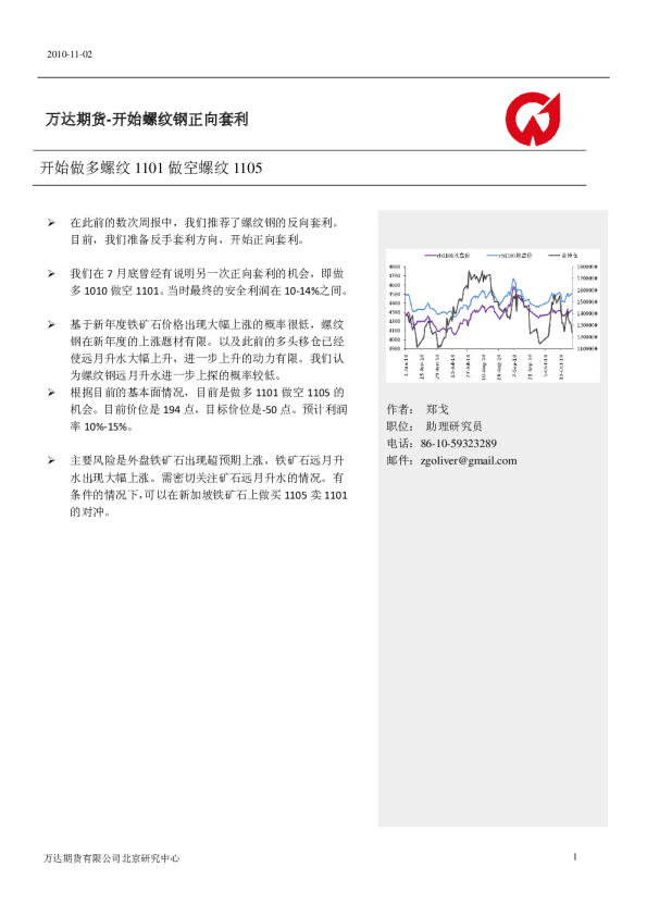 万达期货开始螺纹钢正向套利