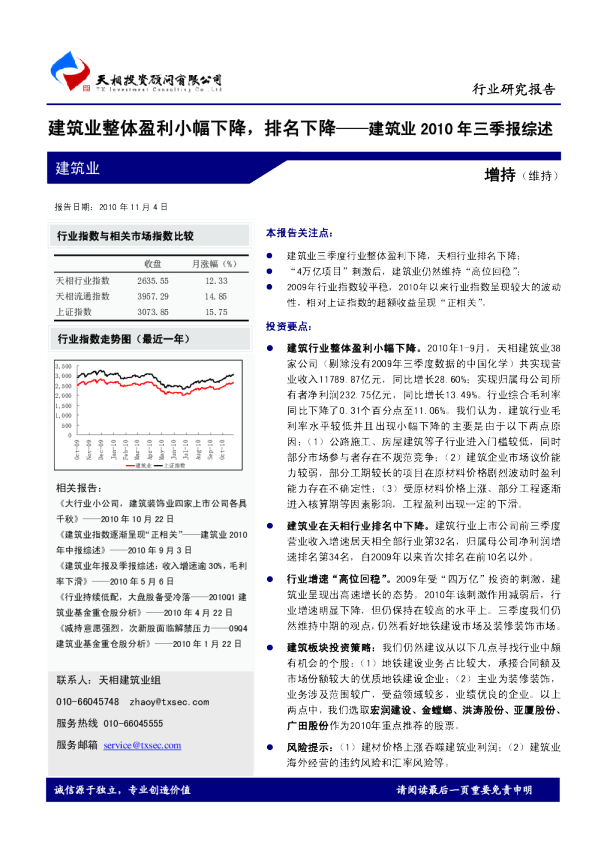 建筑业2010年三季报综述：建筑业整体盈利小幅下降,排名下降