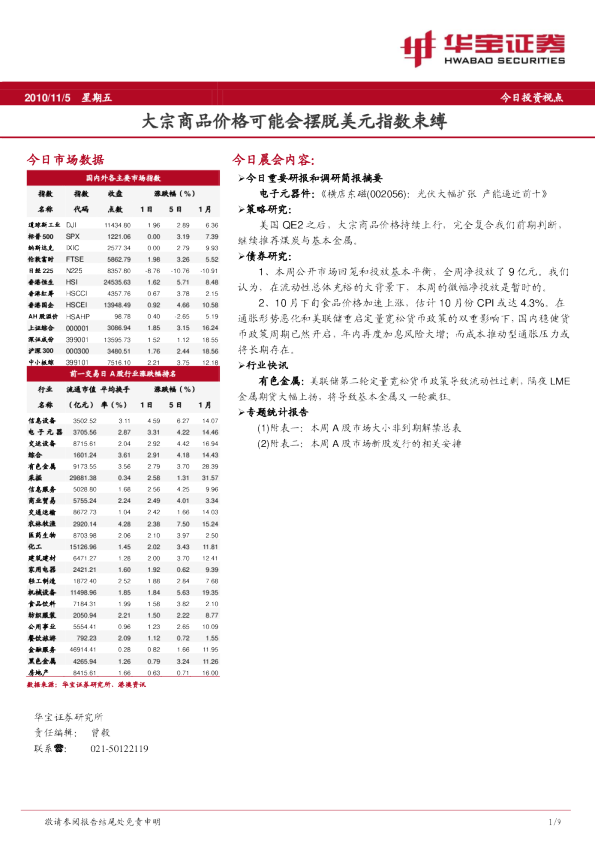 华宝证券华宝晨会