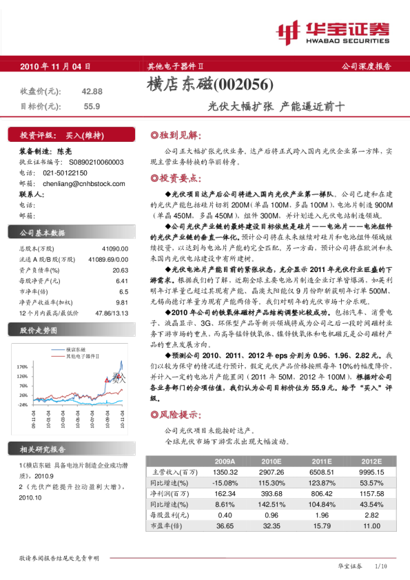 光伏大幅扩张，产能逼近前十