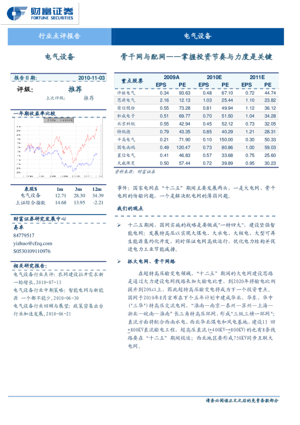 电气设备行业：骨干网与配网——掌握投资节奏与力度是关键