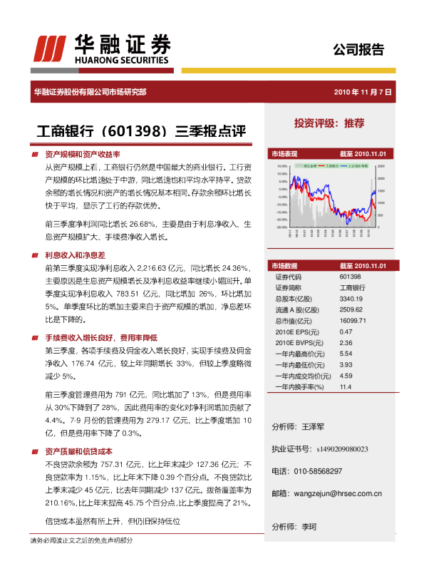 工商银行10三季报点评