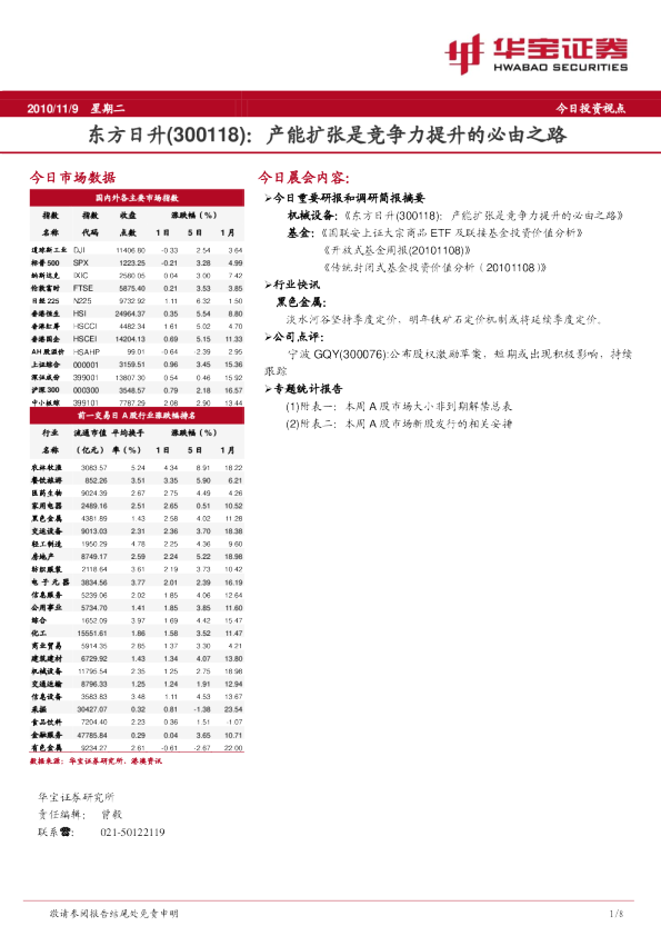 华宝证券华宝晨会