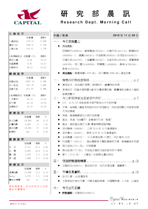 群益证券(香港)研究部晨讯