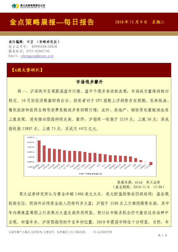 英大证券金点策略晨报