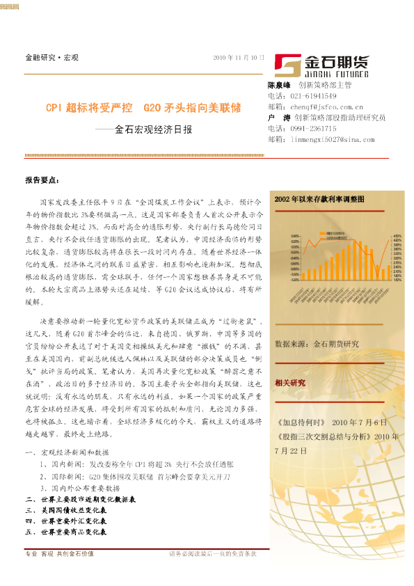 宏观经济日报：CPI超标将受严控,G20矛头指向美联储