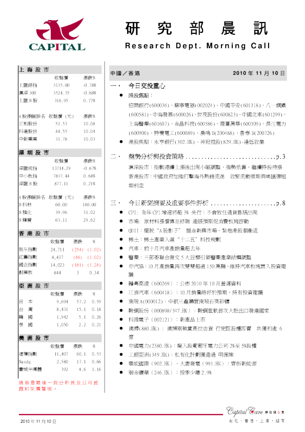 群益证券(香港)研究部晨讯