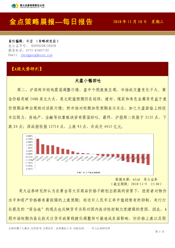 英大证券金点策略晨报