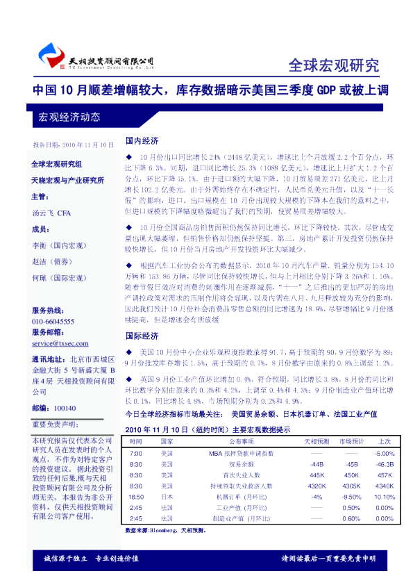 中国10月顺差增幅较大,库存数据暗示美国三季度gdp或被上调