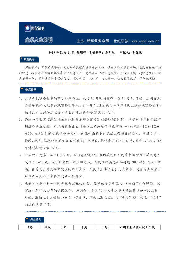 世纪证券金彩人生日刊