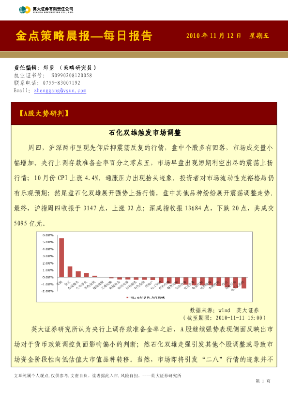 英大证券金点策略晨报