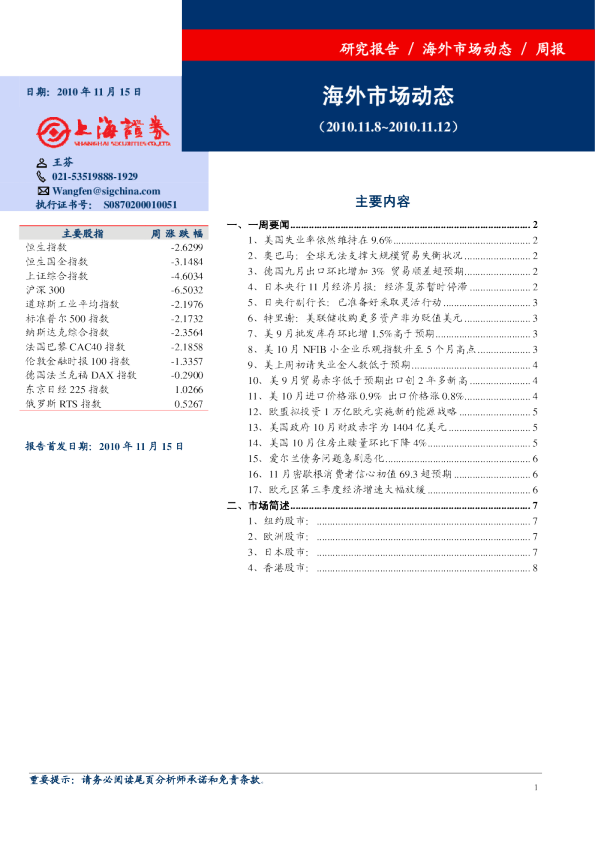 上海证券海外市场动态
