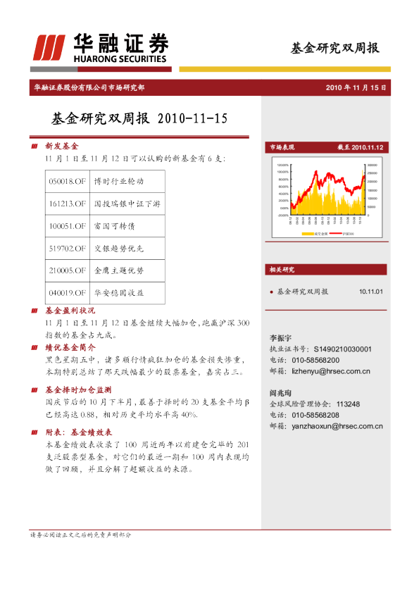 基金研究双周报