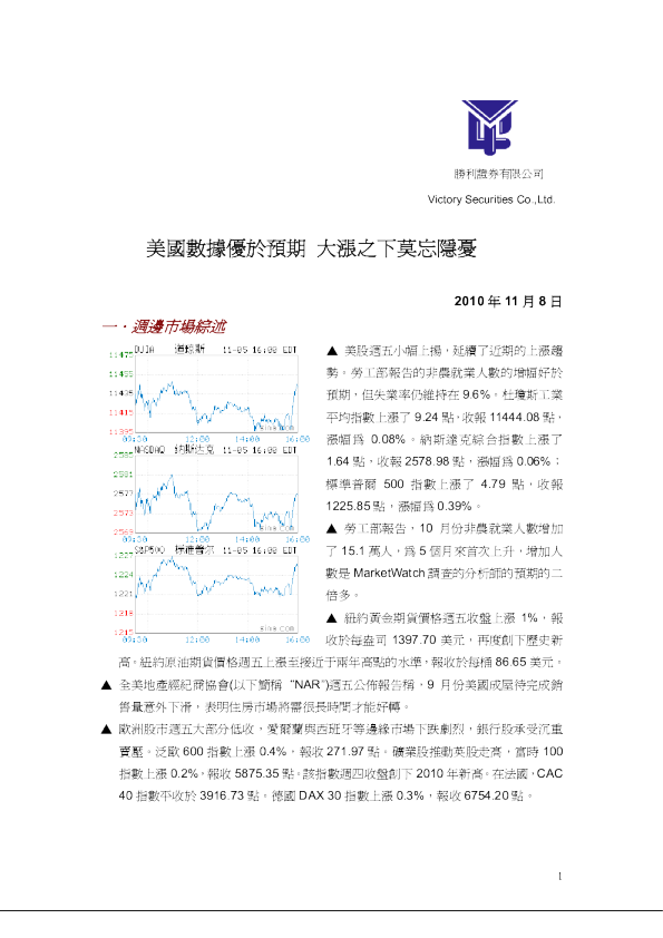 美国资料好於预期,大涨之下莫忘隐忧
