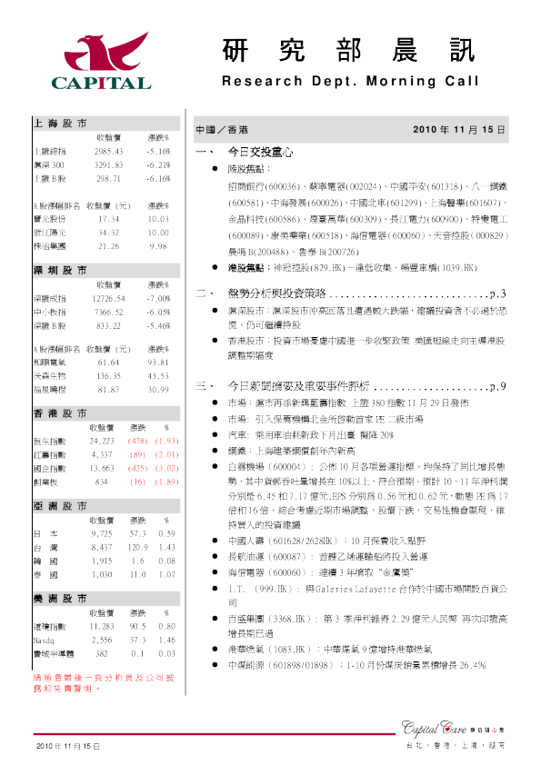 群益证券(香港)研究部晨讯