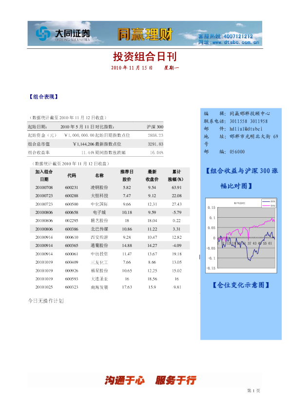 大同证券投资组合日刊