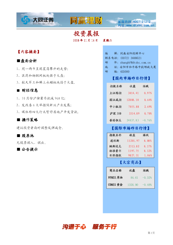 大同证券同赢安阳投资晨报