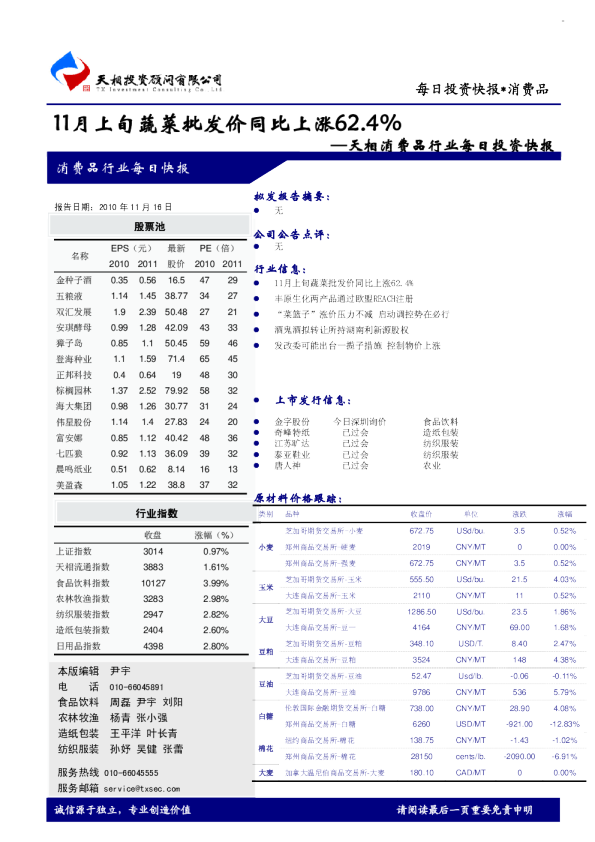天相消费品行业每日投资快报