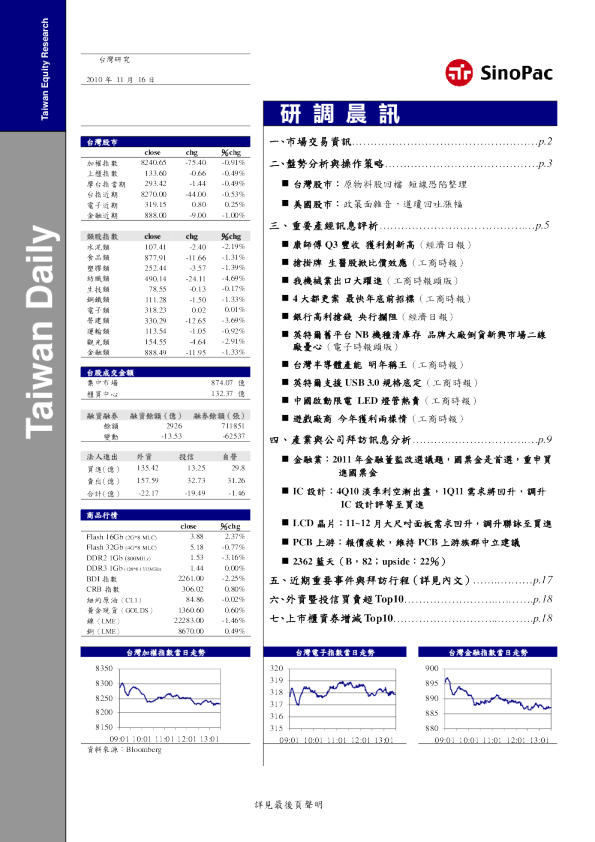 永丰金证券研调晨讯