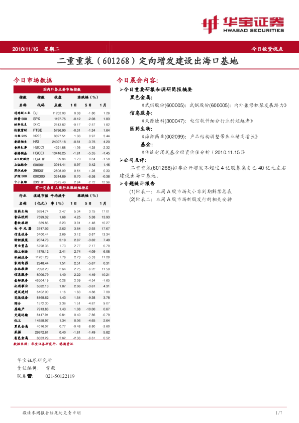 华宝证券华宝晨会