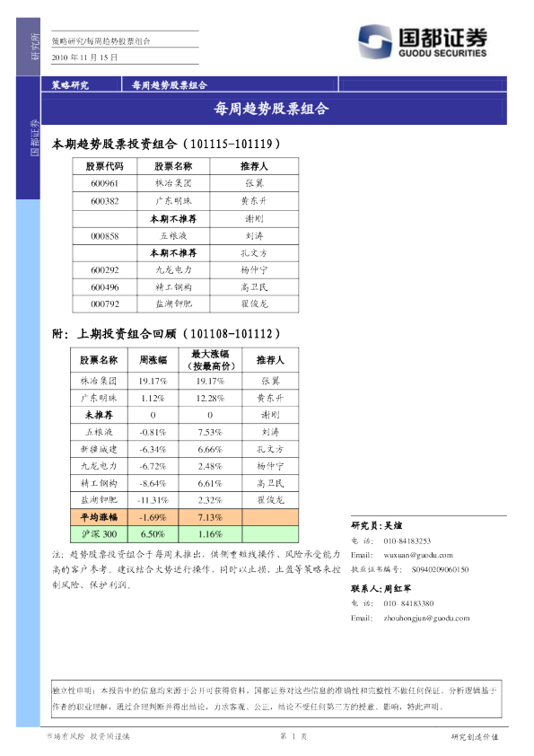 每周趋势股票投资组合
